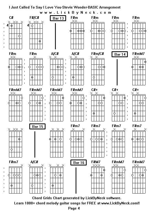 Chord Grids Chart of chord melody fingerstyle guitar song-I Just Called To Say I Love You-Stevie Wonder-BASIC Arrangement,generated by LickByNeck software.